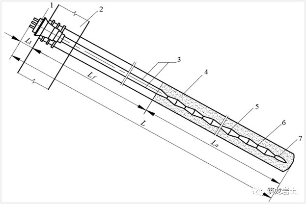 边坡锚固结构及设计计算讲解,信息量很大哦!的图15